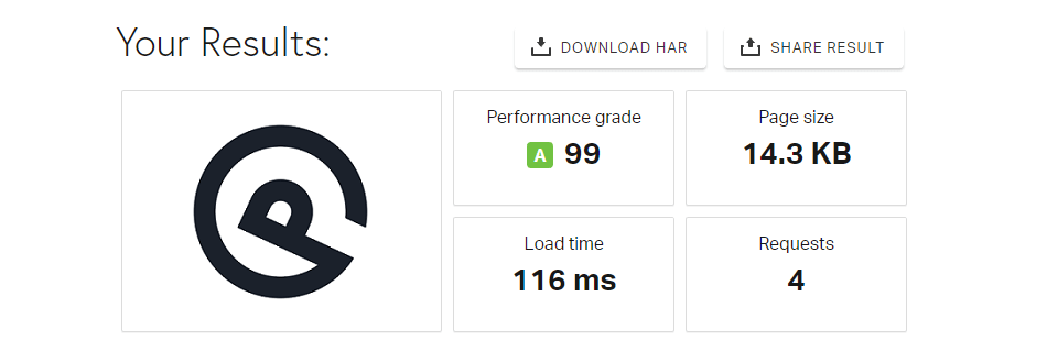 GeneratePress Review - Pingdom Speed Test