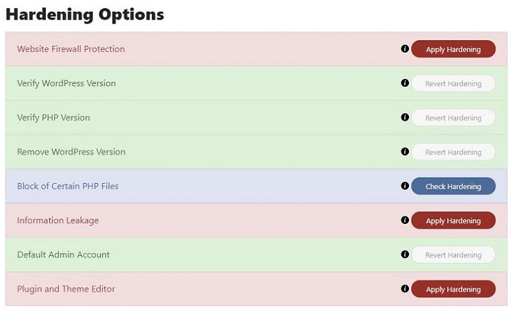 Sucuri Options